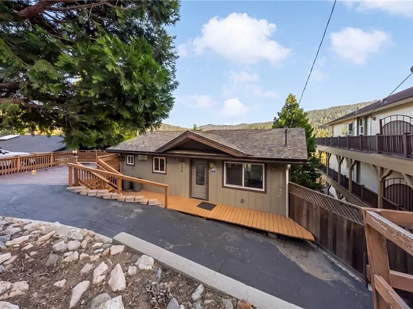 24375 Zurich Dr, Lake Gregory, CA 92325