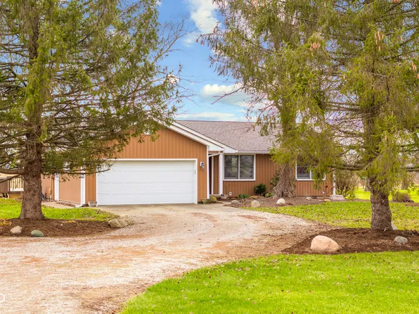13481 E 300 S, Columbus, IN 47203