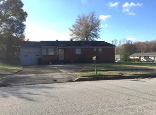 2789 Alpena Rd, Memphis, TN 38127