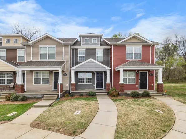 183 Alexander Blvd, Clarksville, TN 37040