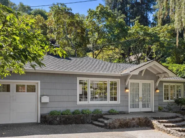 40 Wellington Avenue, Ross, CA 94957