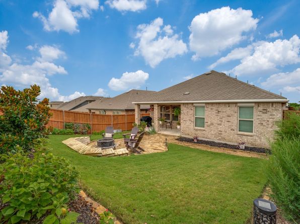 Home for Sale in Celina TX