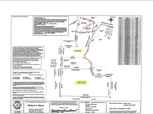 0 Buckner Rd, Ringgold, GA 30736