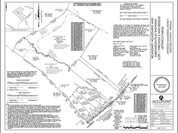 2nd image of 0 New London Rd Lot 2