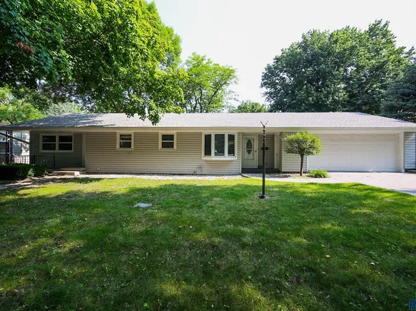 520 W Luverne St, Luverne, MN 56156
