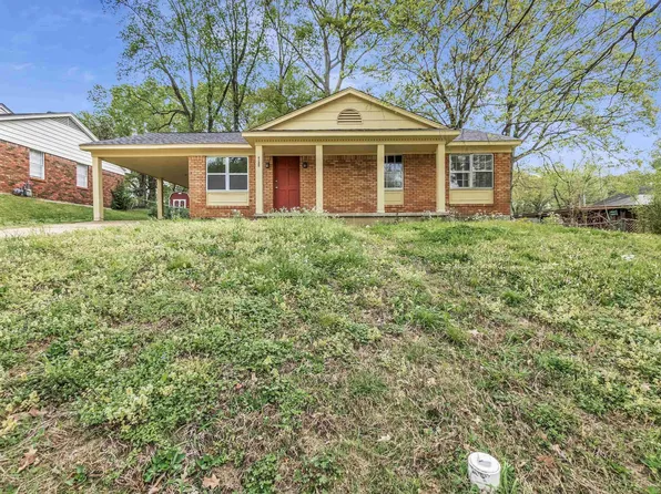 3154 Branch St, Memphis, TN 38127