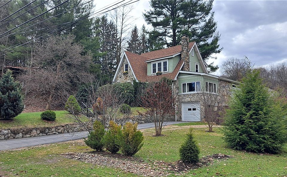 1st image of 1065 E Mahoning St