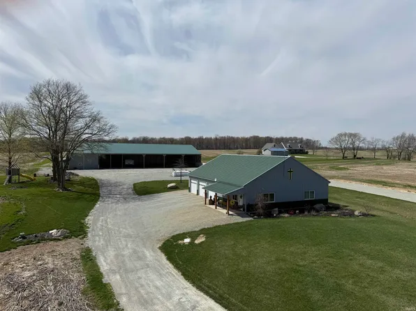 4175 N 925 E, Logansport, IN 46947