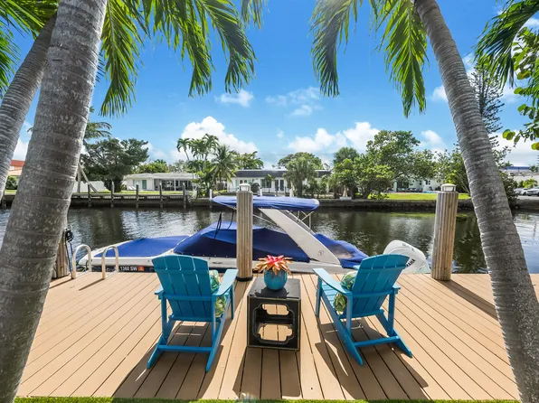 2024 NE 15th Street, Fort Lauderdale, FL 33304