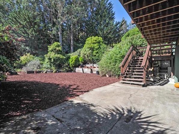 (undisclosed Address)