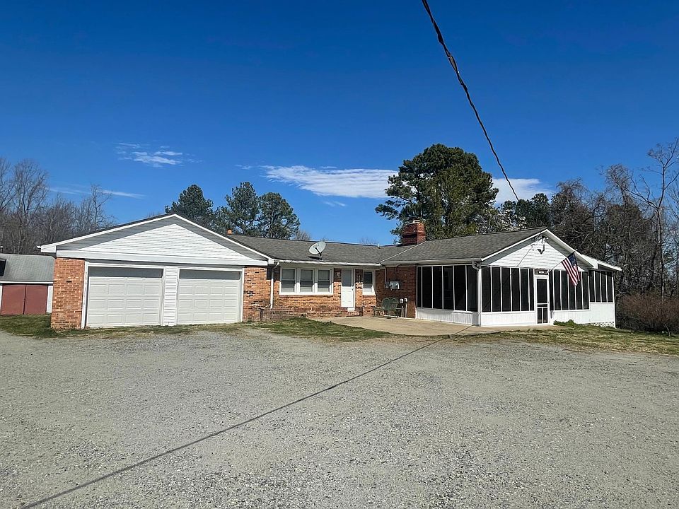 Entire house - larger right side available for rent