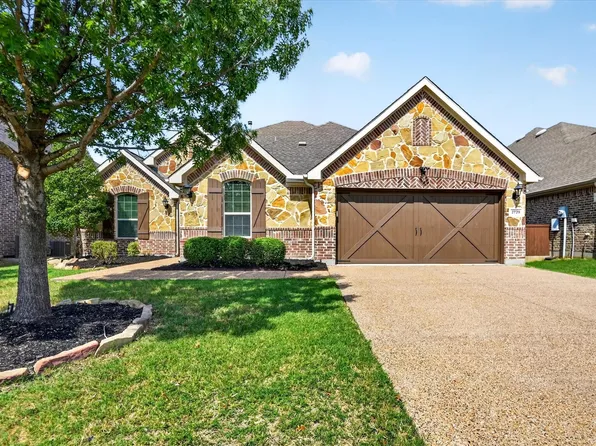 2729 Boulder Creek St, Celina, TX 75078