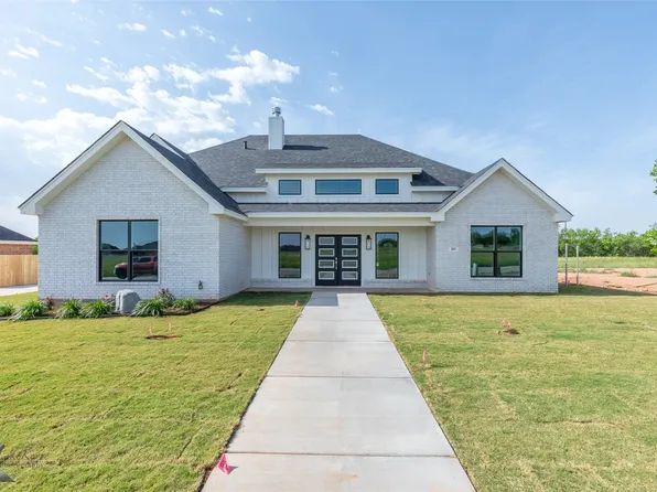 201 Colorado, Abilene, TX 79606