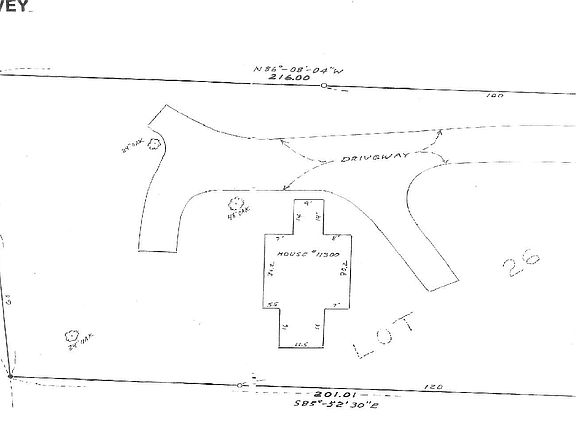 Survey Map