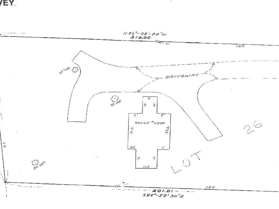 Survey Map
