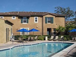 Home for Sale in San Diego, California $414,900
