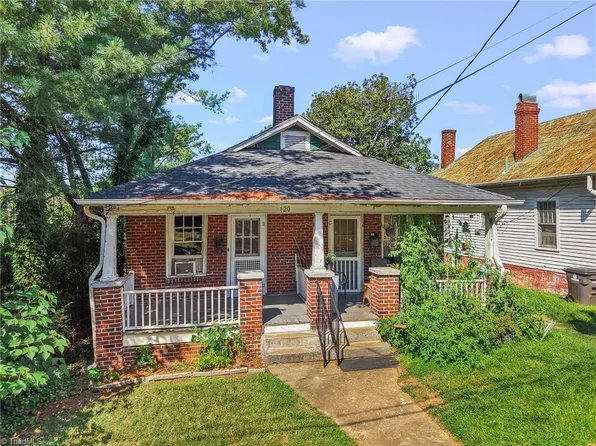 118 & 120 S Poplar St, Winston Salem, NC 27101