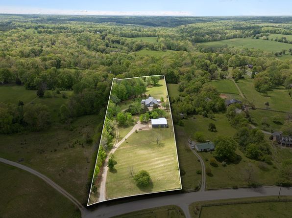 7385 Sugar Camp Hollow Rd, Fairview, TN 37062