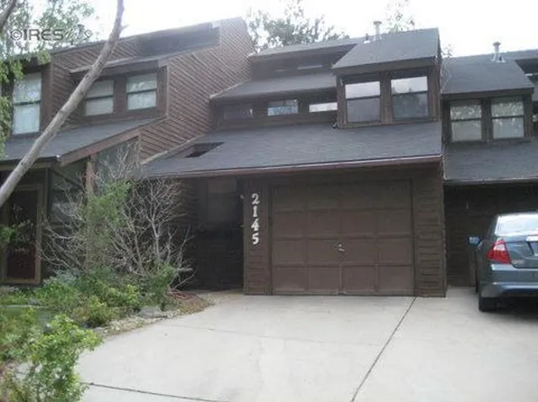 2145 18th Avenue Ct, Greeley, CO 80631