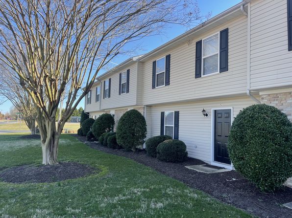 Townhomes For Rent In Salisbury Md