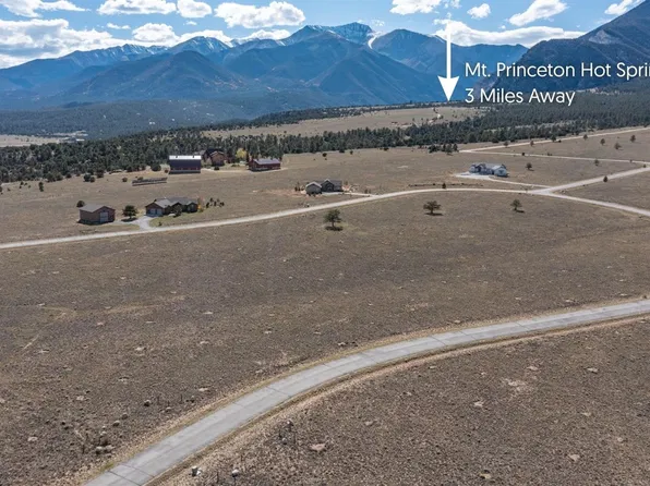 14793 N Stagecoach Lane, Buena Vista, CO 81211