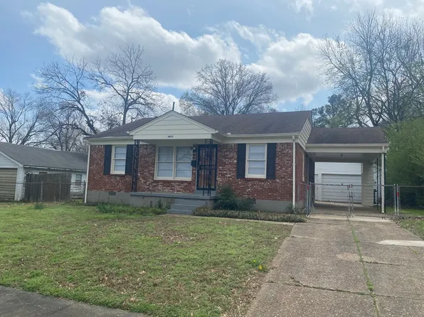 4623 Violet Ave, Memphis, TN 38122