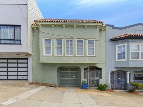826 38th Ave, San Francisco, CA 94121