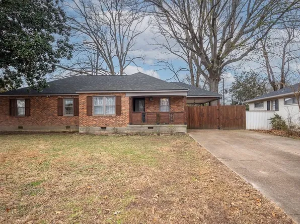 5151 Tarrytown Dr, Memphis, TN 38117