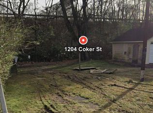 0 Coker St Lot 24 & 25, Memphis, TN 38107