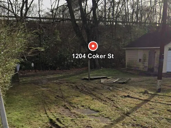 0 Coker St Lot 24 & 25, Memphis, TN 38107