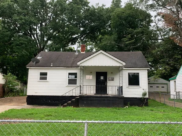 171 E Frank Ave, Memphis, TN 38109