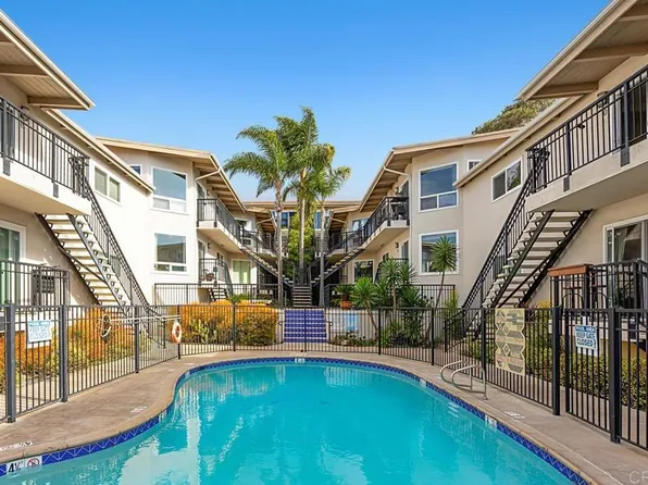 460 Camino Del Mar #Del-10, Del Mar, CA 92014