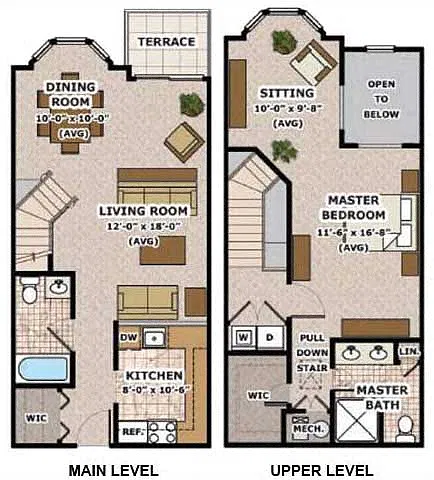 Floor plan Loft I
