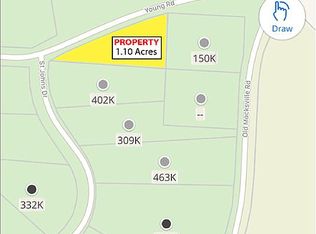 Young Rd, Salisbury, NC 28144