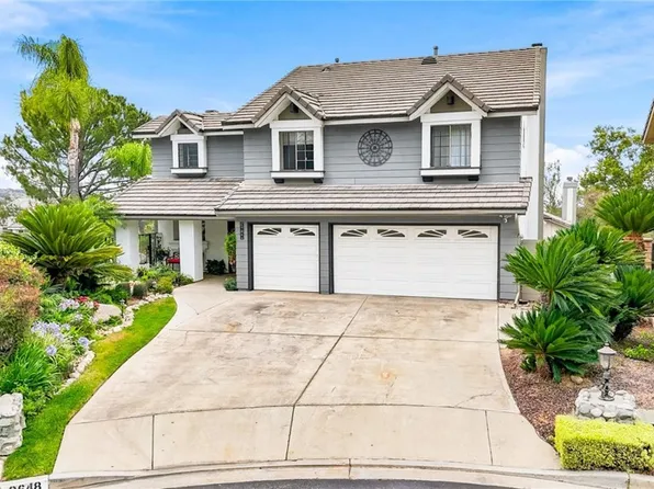 2648 Partridge Pl, La Verne, CA 91750