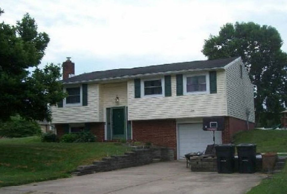 Property Front View