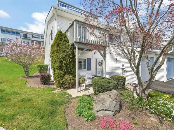 750 Hewitt Lane, New Windsor, NY 12553