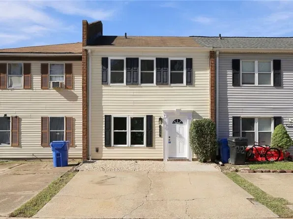 2125 Kimball Cir, Virginia Beach, VA 23455