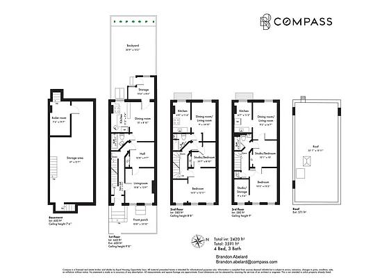 Sold by Compass | media 2