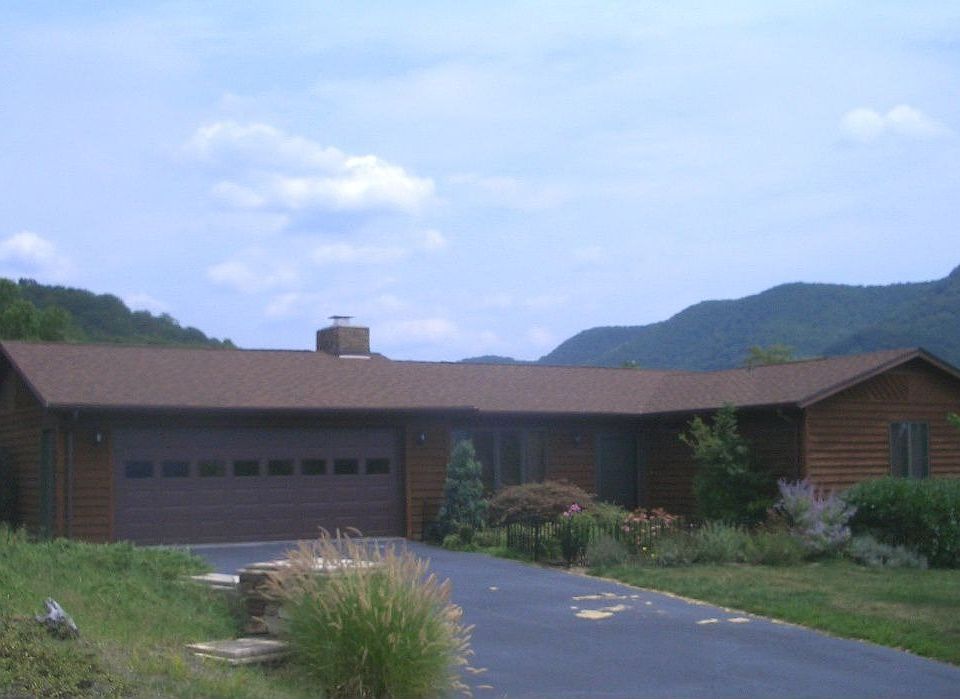 front view