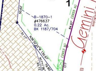 2953 N Gemini Meadows Ln, Cedar City, UT 84721