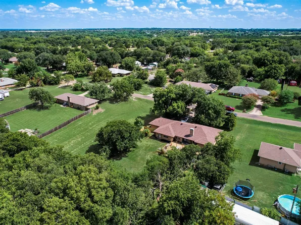 124 Southridge St, Red Oak, TX 75154