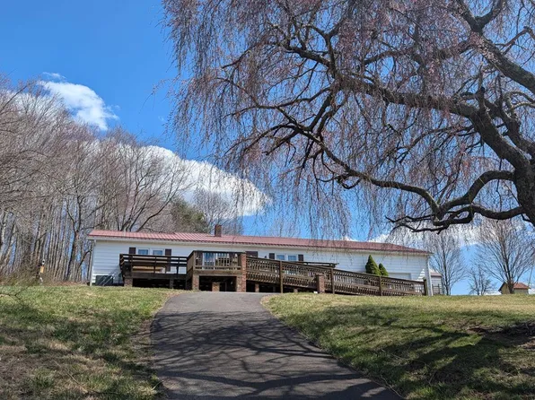 7432 Coulson Church Rd, Austinville, VA 24312