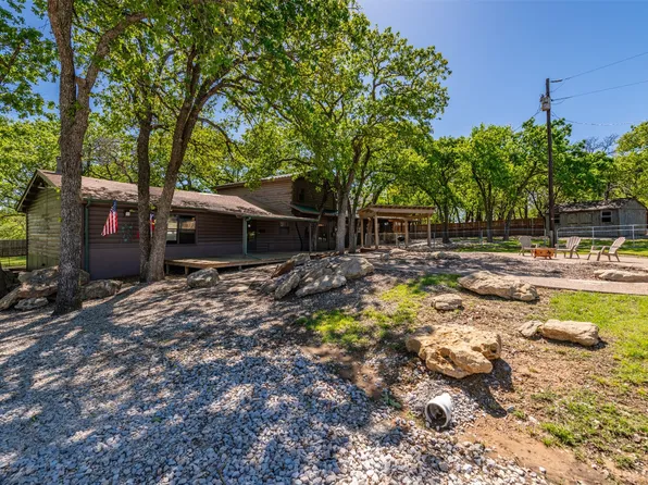 405 Mount Gilead Rd, Keller, TX 76248