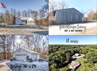 1157 Linns Mill Rd, Troy, MO 63379