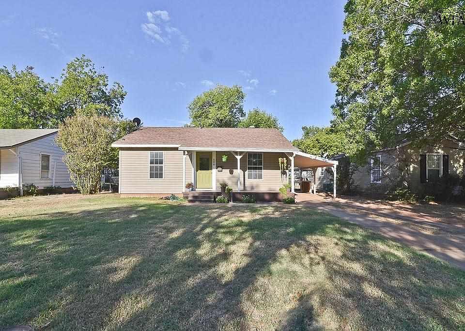 1st image of 506 W Inwood Dr