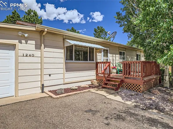 1240 Sundance St, Woodland Park, CO 80863