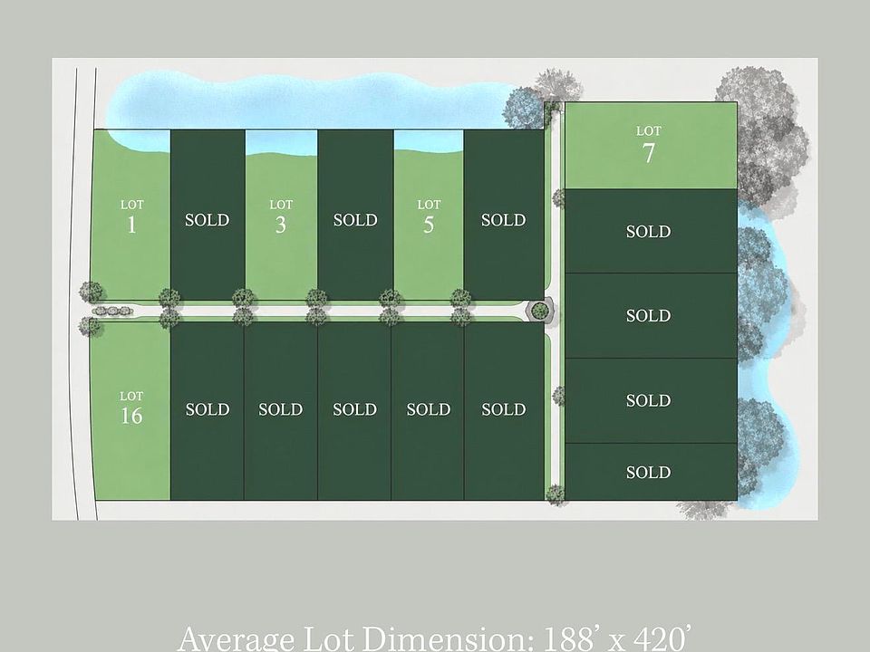 1st image of 4510 Harvest Dr