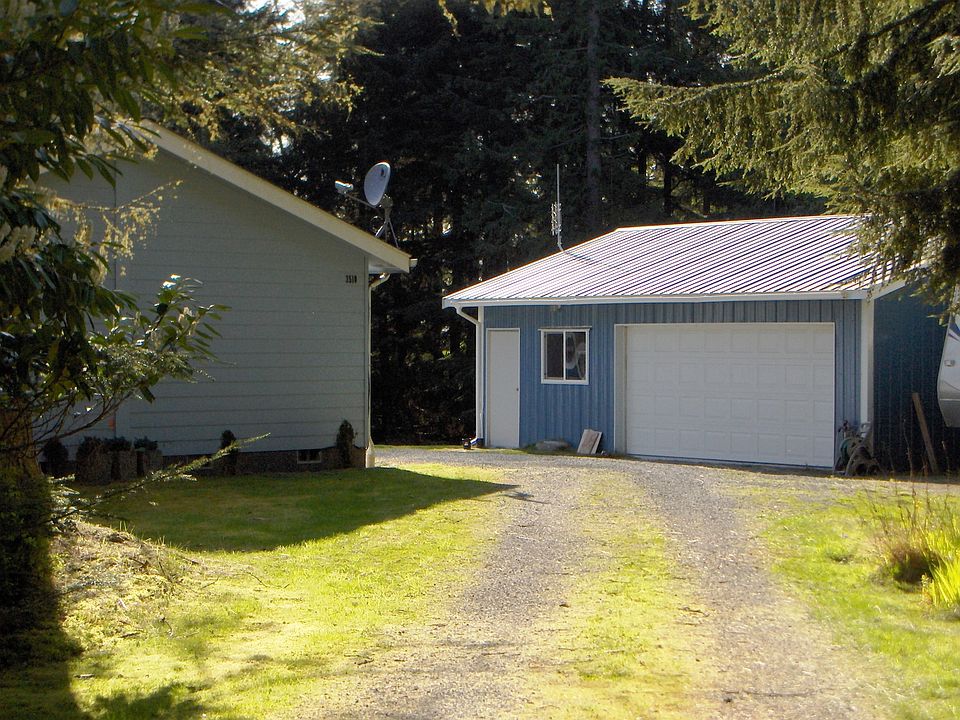 1st image of 3510 Shady Glen Ln