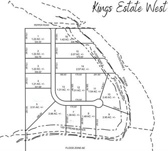 LOT 4 Monarch Way, Athens, AL, 35611